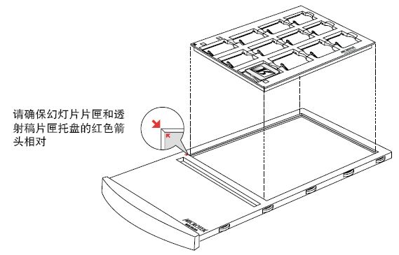 ArtixScan F2掃描儀底片放置方法推薦_img_8b.jpg